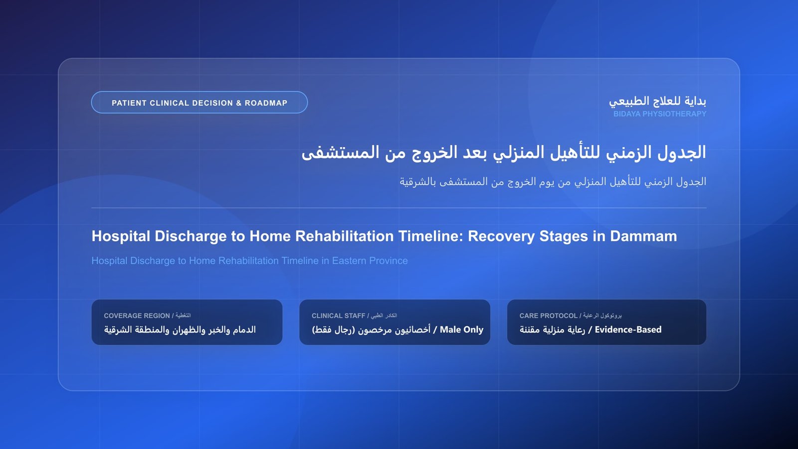 الجدول الزمني للتأهيل المنزلي من يوم الخروج من المستشفى بالشرقية - جلسة علاج طبيعي منزلي مع أخصائي مرخص في المنطقة الشرقية